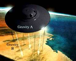 orbit.jpg (23845 bytes)